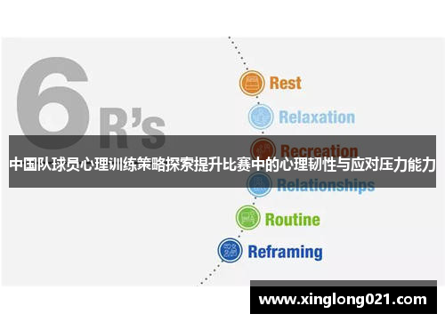 中国队球员心理训练策略探索提升比赛中的心理韧性与应对压力能力