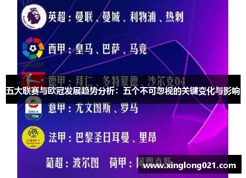 五大联赛与欧冠发展趋势分析：五个不可忽视的关键变化与影响