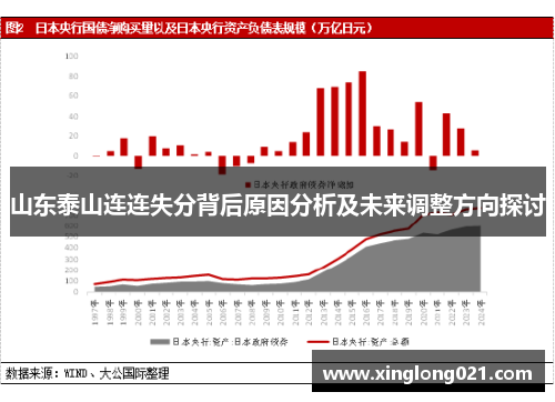 山东泰山连连失分背后原因分析及未来调整方向探讨