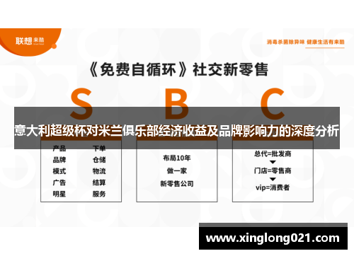 意大利超级杯对米兰俱乐部经济收益及品牌影响力的深度分析