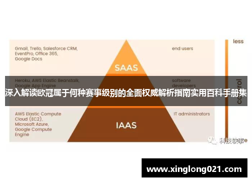 深入解读欧冠属于何种赛事级别的全面权威解析指南实用百科手册集 深入解读欧冠属于何种赛事级别的全面权威解析指南实用百科手册集